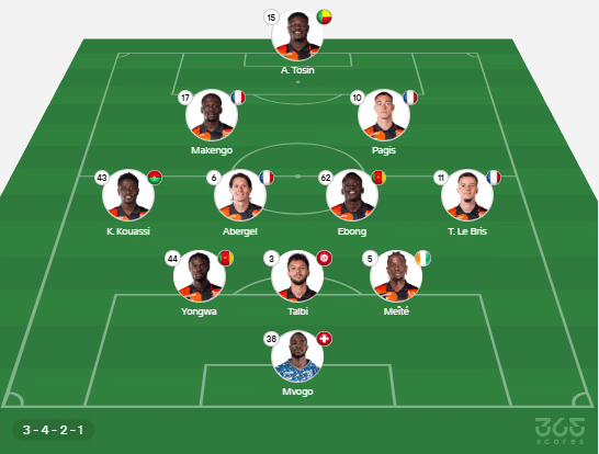 Lorient équipe