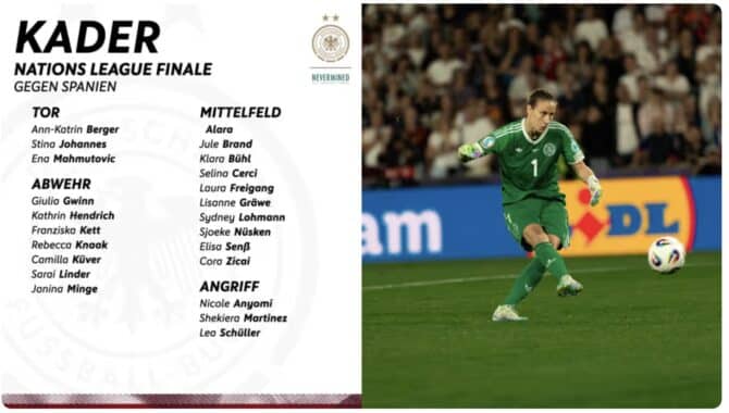 Kader DFB femme pour le match contre l'Espagne