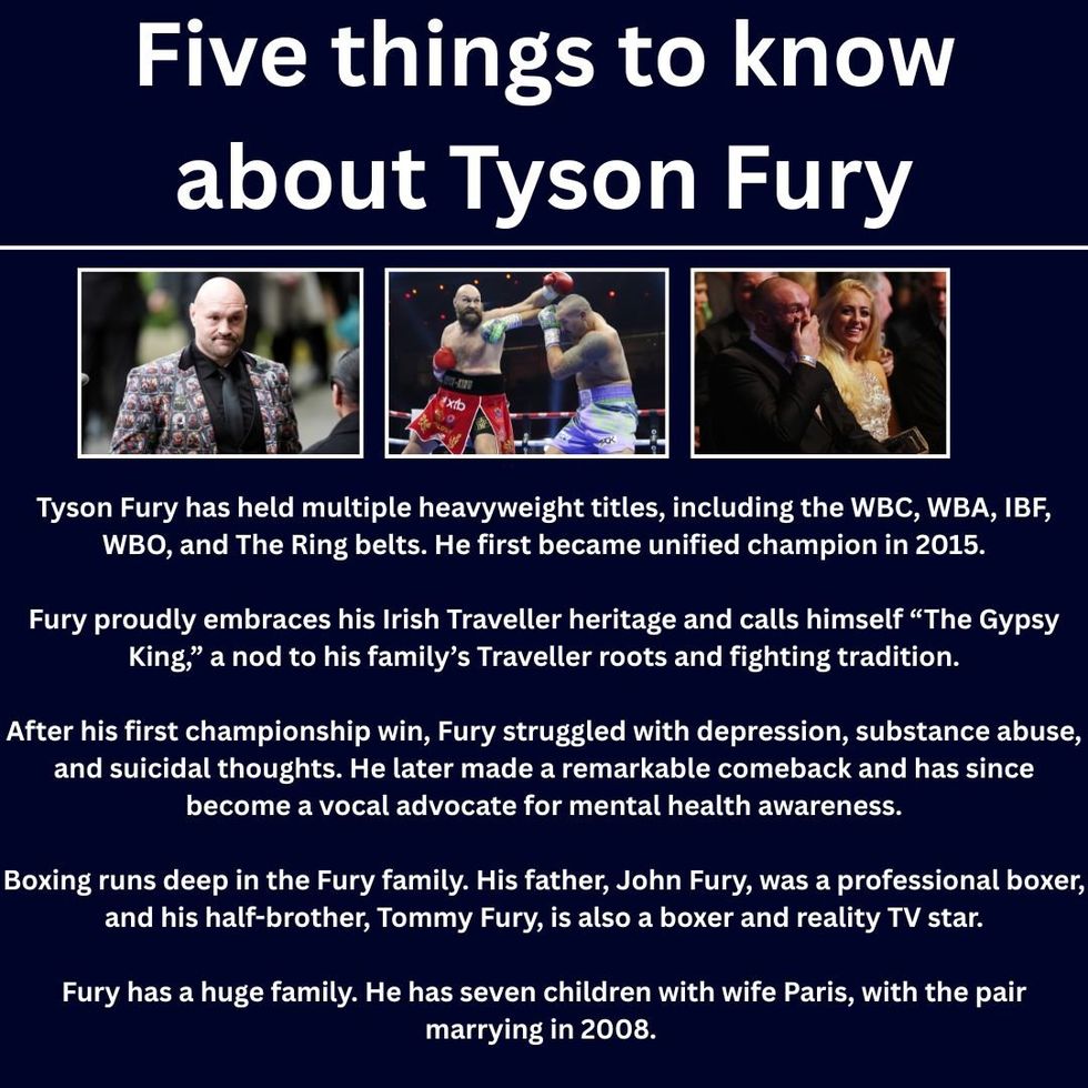 Cinq choses à savoir sur Tyson Fury