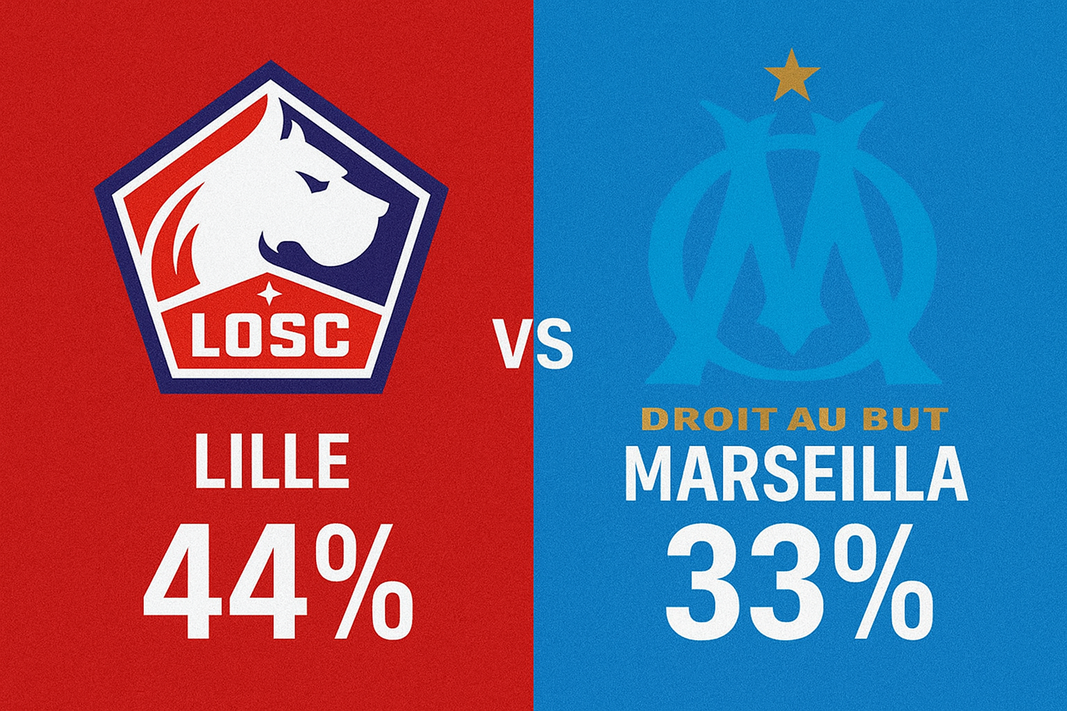 Lille contre Marseille : Prédictions pour un choc de la Ligue 1 !