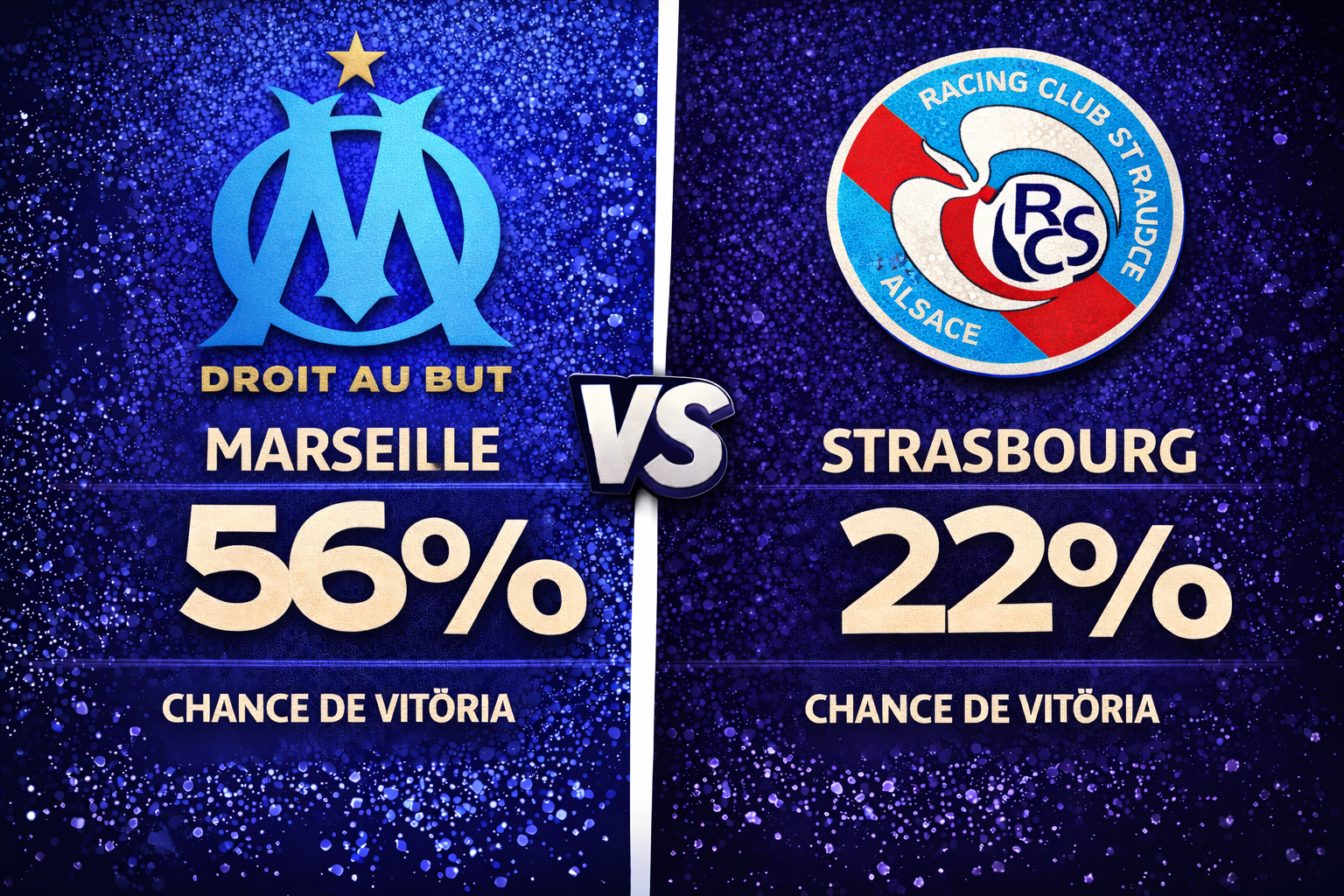 Palpitations : Marseille contre Strasbourg - Cotes et Statistiques à ne pas manquer !