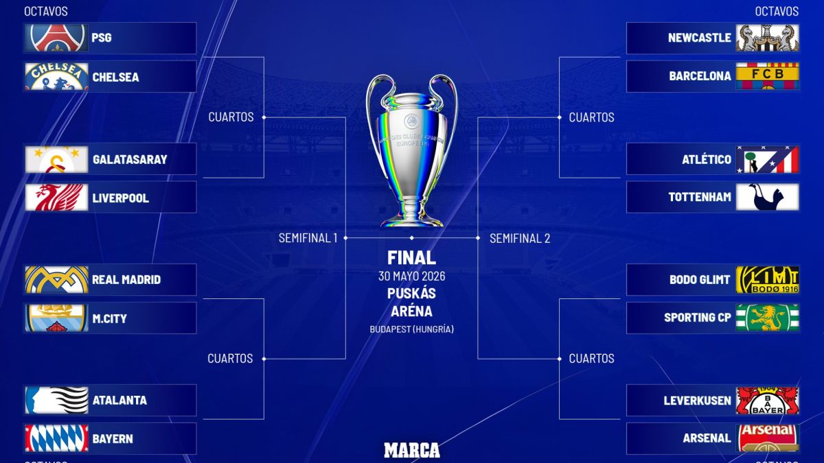 Le parcours des Espagnols vers Budapest : le Real Madrid, sur la voie de la mort !