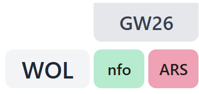 Wolves Gameweek 26