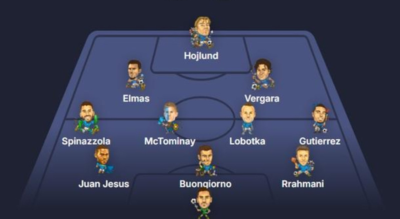Le jeu napolitain séduit la Serie A !