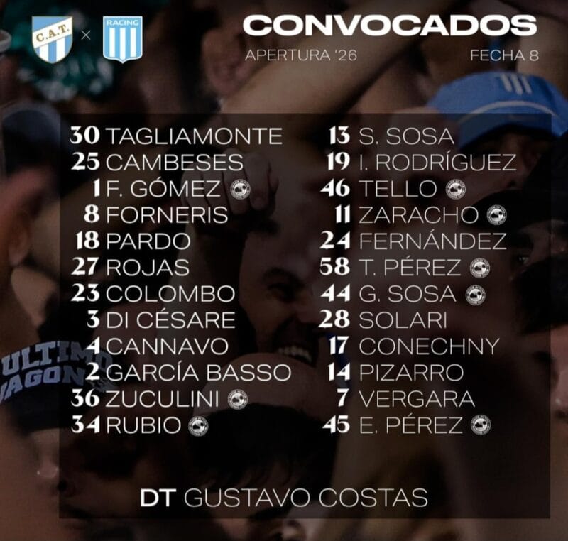 Juveniles Racing Costas