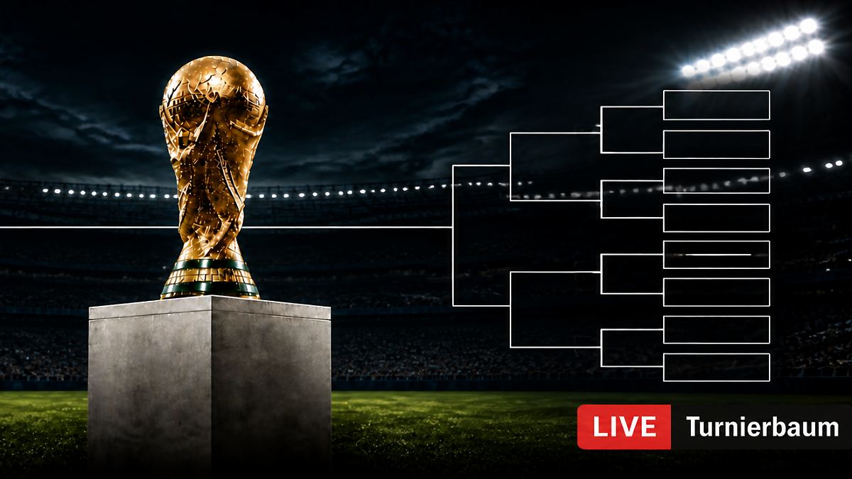 Coupe du Monde 2026 : Arbre du tournoi, calendrier, équipes et heures de coup d’envoi des phases à élimination directe