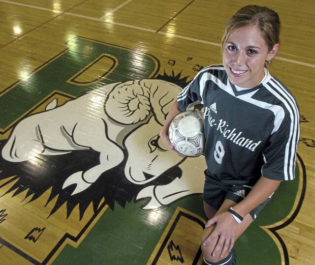 Meghan Klingenberg