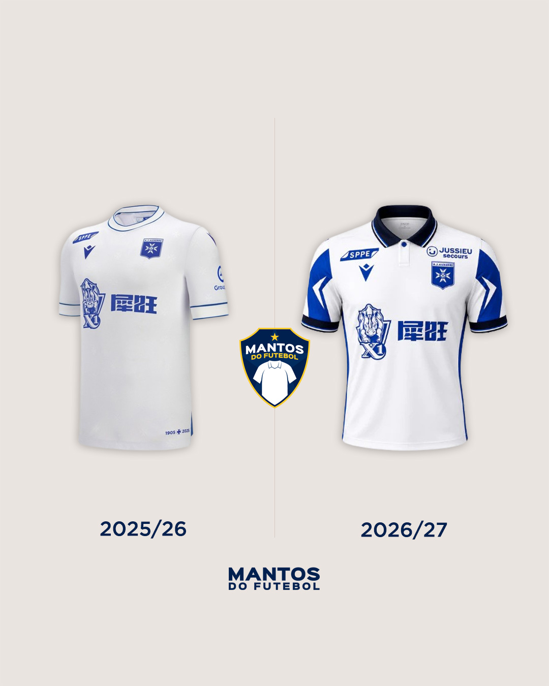 Ancienne vs Nouvelle tenue Auxerre