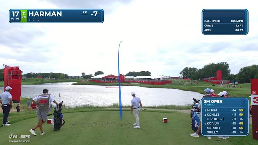 Brian Harman holes 18-foot shot for birdie sur No. 17