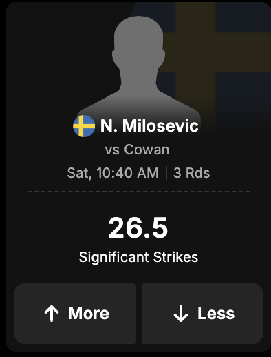 Milosevic vs Cowan – frappes significatives