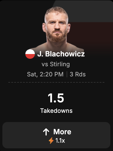 Statistiques Takdowns Blachowicz vs Stirling