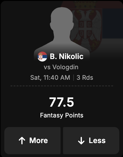 Nikolic contre un adversaire – potentiel fantasy