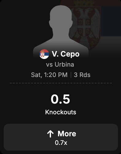 Cepo vs Urbina – KO potentiel