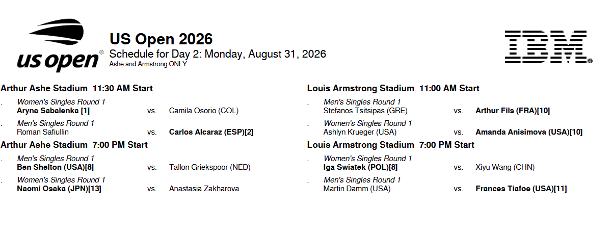 Ordre de passage du lundi à l’US Open 2026.