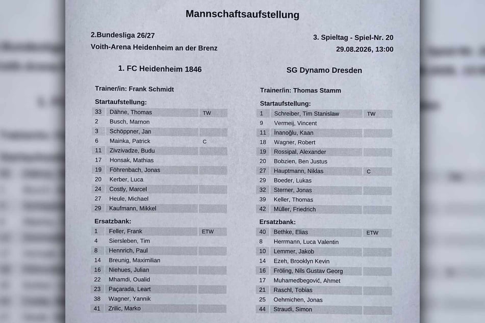 Dynamo Dresde prépare son attaque face à Heidenheim.