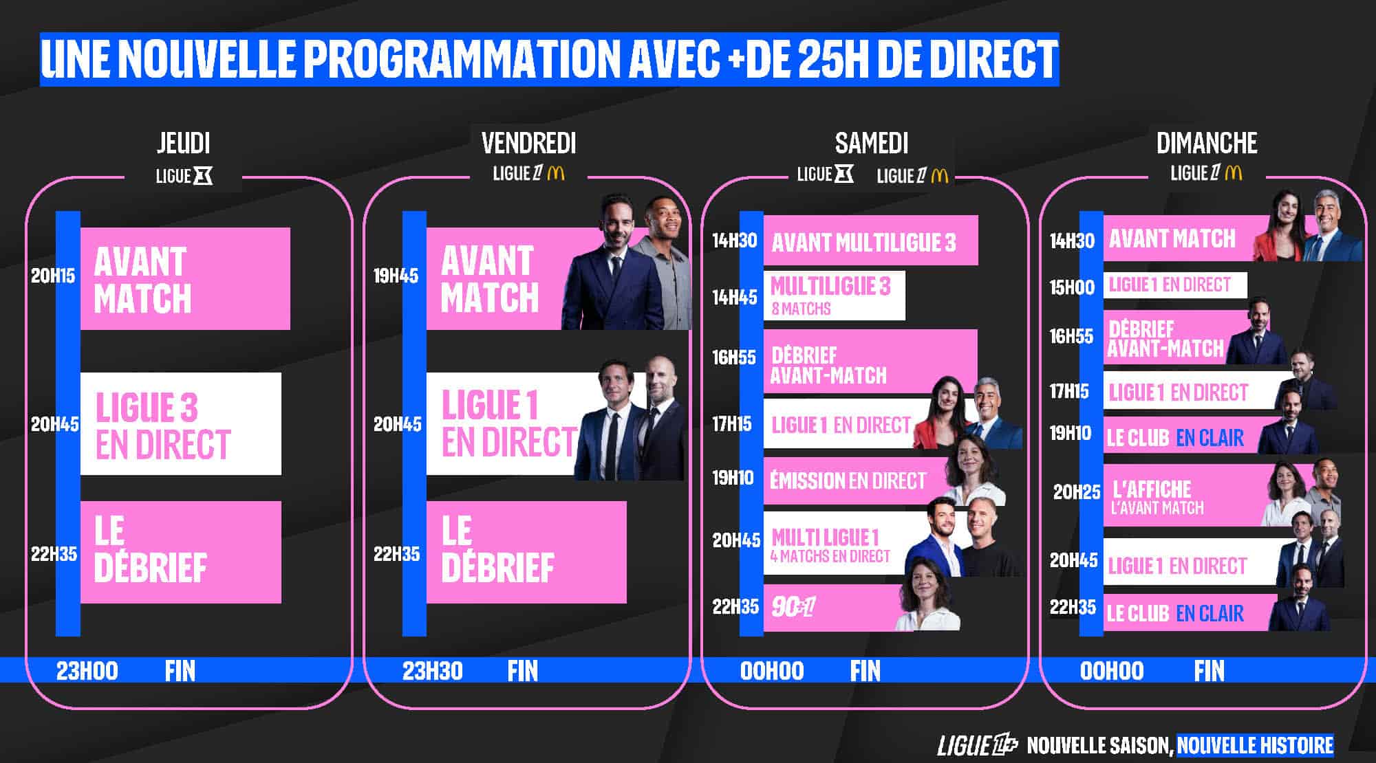 Grille de programmation Ligue 1+
