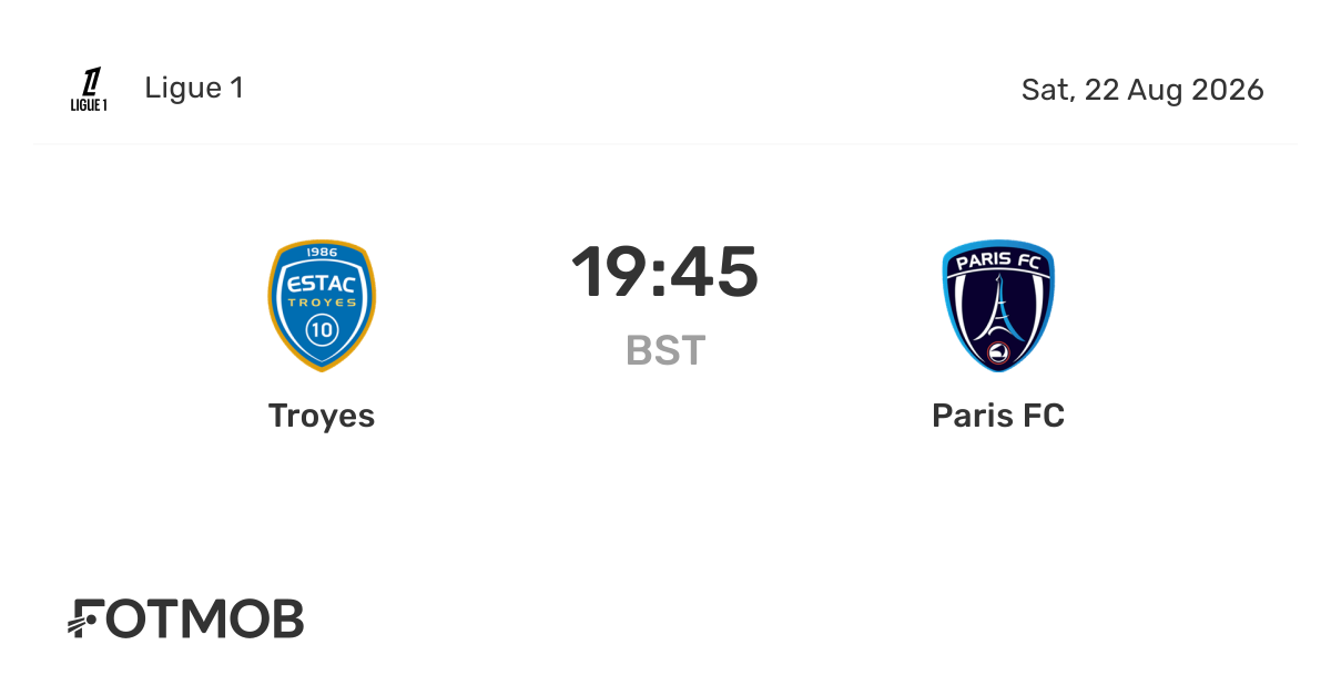 Troyes affronte le Paris FC : scores en direct, compositions supposées et statistiques de confrontations !