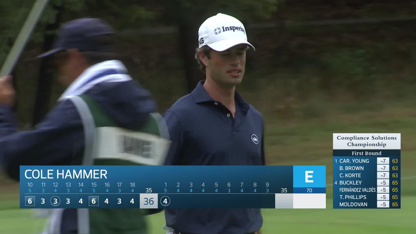 Barend Botha en tête au Korn Ferry Tour Championship