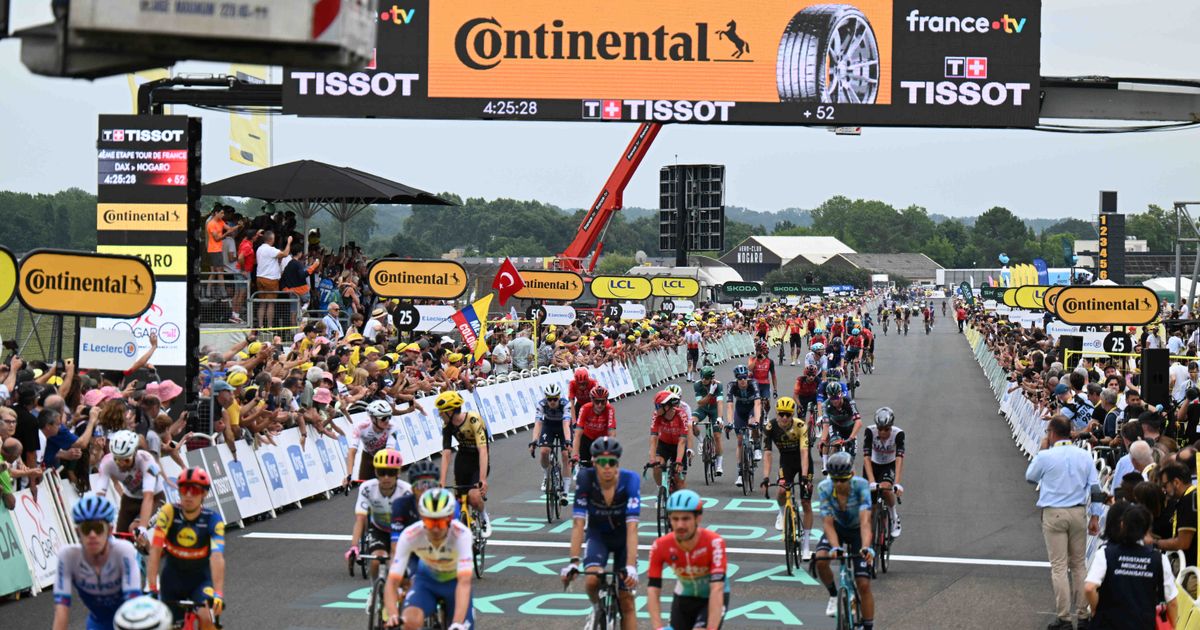 CyclingUpToDate.com