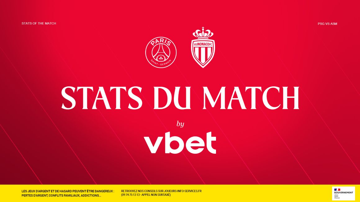 À la fin du suspense, pression maximale, 100e minute... Les chiffres clés avant le choc avec le PSG !