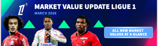 Ligue 1 : Toutes les nouvelles valeurs marchandes en un coup d'œil