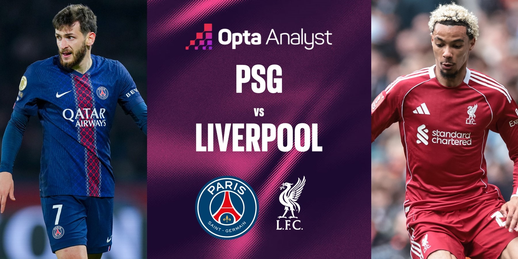 PSG contre Liverpool : Les Champions de la Ligue des Champions peuvent-ils résister à des Reds en perte de vitesse ?