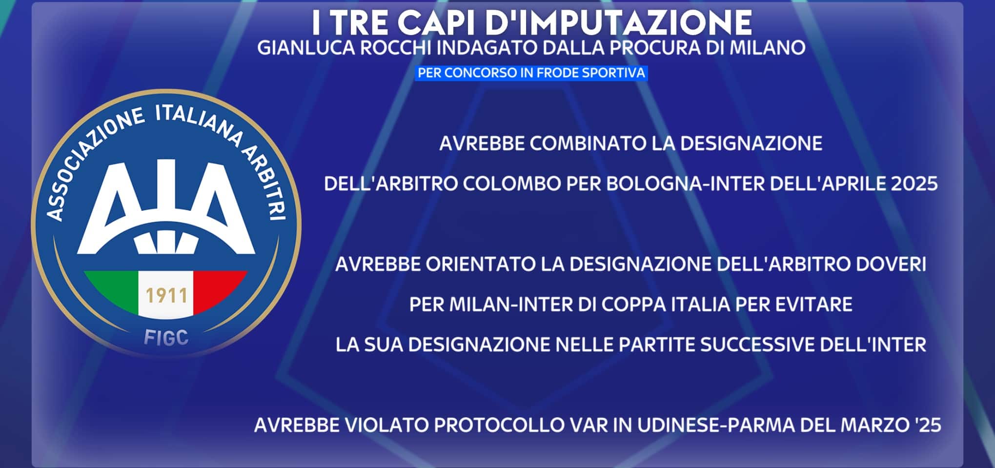 rocchi indagato, i capi d'imputazione