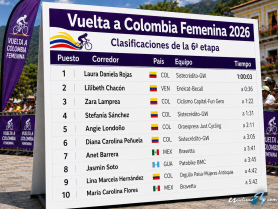 Résultats Complets de la 6ème Étape de la Vuelta à Colombie Féminine 2026 : L&rsquo;Ultime Défi!